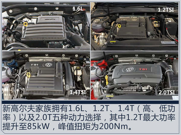 熱門！下周上市這7款新車最低6萬就能買(圖)