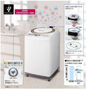 純靠離子!夏普新概念洗衣機(jī)國外率先開賣