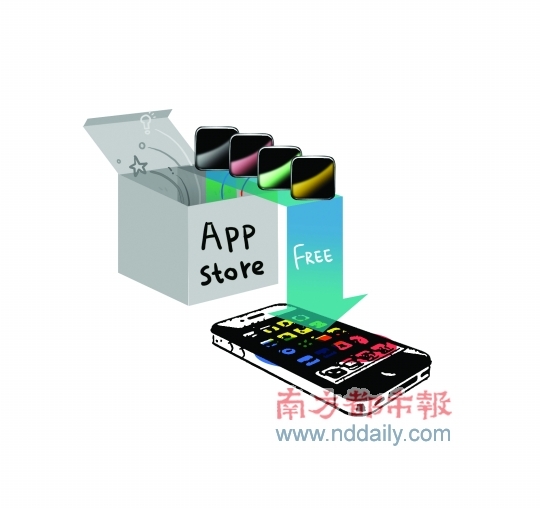 一個號稱1千萬用戶的應(yīng)用，通過刷機(jī)獲得的量至少在一半以上